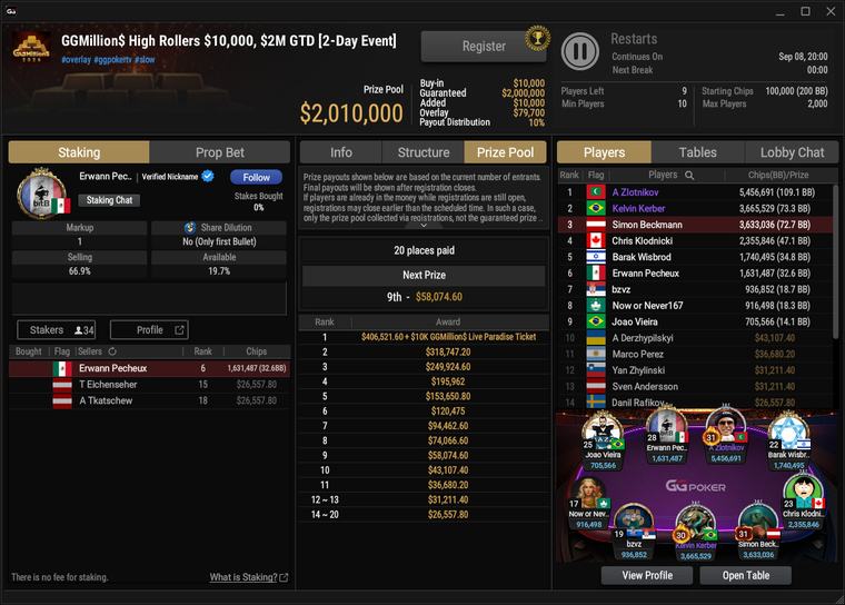GGPoker: Simon Beckmann spielt im GGMillion$ Finale