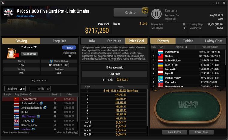 GGPoker WSOP Online 2026: Roland Rokita auf Braceletkurs