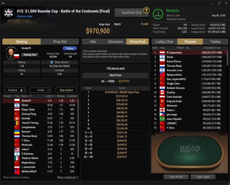 GGPoker WSOP Online 2026: Daniel Smiljkovic holt das Bounty Hunters HR